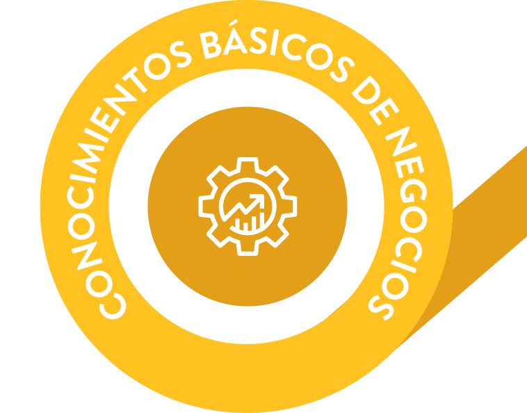 Módulo 1 - Conocimientos básicos de negocios