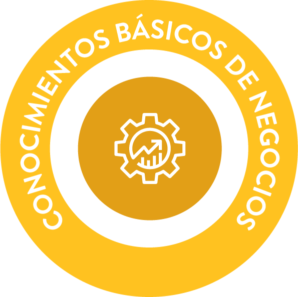 Módulo 1 - Conocimientos básicos de negocios