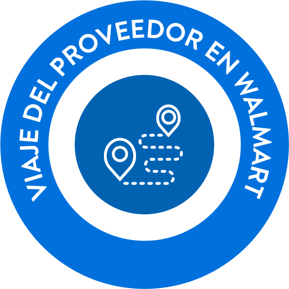 Módulo 2 - Viaje del proveedor en Walmart