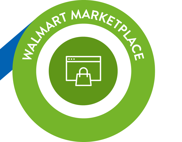 Módulo 3 - Walmart Marketplace